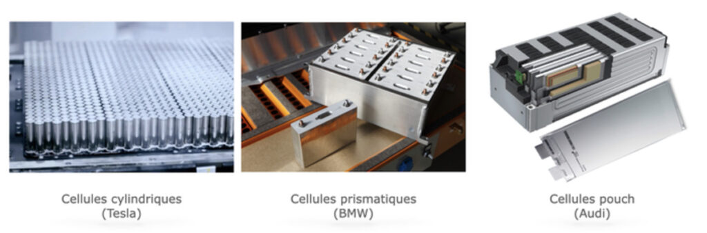 Akkucsomag felépítése